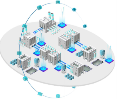 一目科技 以創(chuàng)新引領技術開發(fā)，守護國人水健康